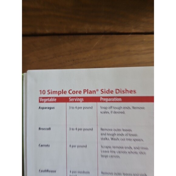 Weight Watchers 5 Ingredient 15 Minute Cookbook Easy Quick Meal Recipes - Picture 7 of 7